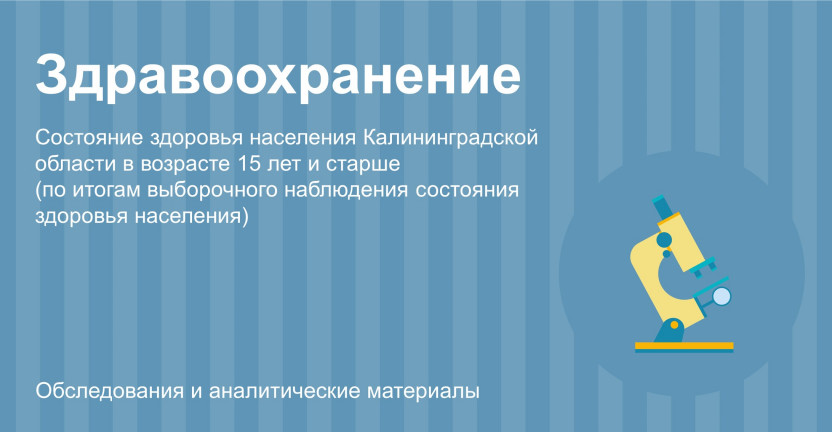 Состояние здоровья населения Калининградской области в возрасте 15 лет и старше  (по итогам выборочного наблюдения состояния здоровья населения)